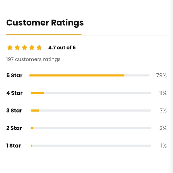 Rachel Ray Insulated Lunch Tote (NWOT) - Picture 12 of 12